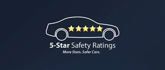 5 Star Safety Rating | Mazda of South Charlotte in Pineville NC