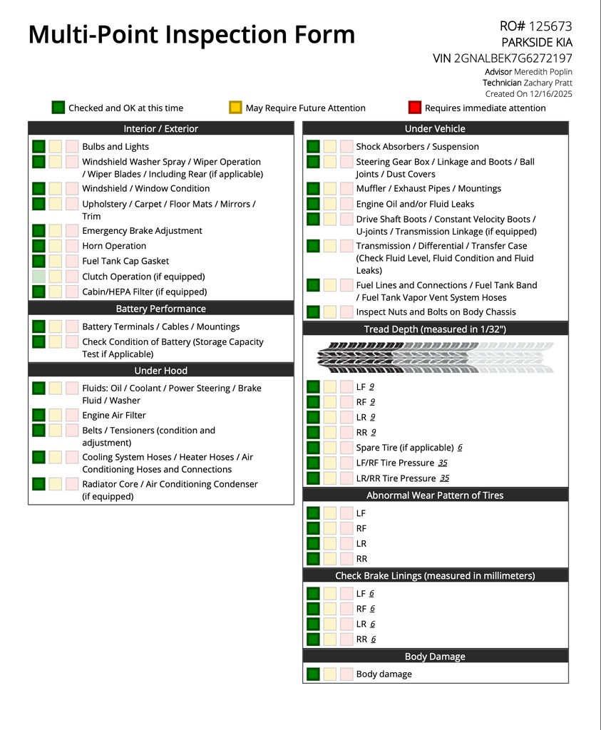 2016 Chevrolet Equinox LS