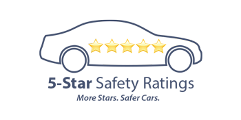 5 Star Safety Rating | Mazda of South Charlotte in Pineville NC