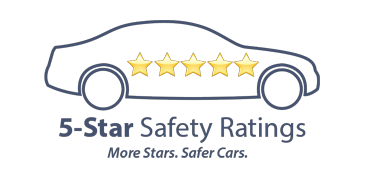 5-Star Safety Ratings More Stars. Safer Cars. | Mazda of South Charlotte in Pineville NC