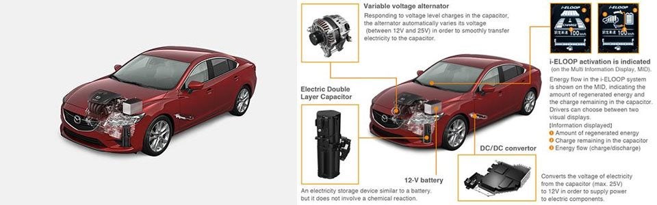 Mazda's Brake Energy Regeneration System Mazda Brake Energy Regeneration System